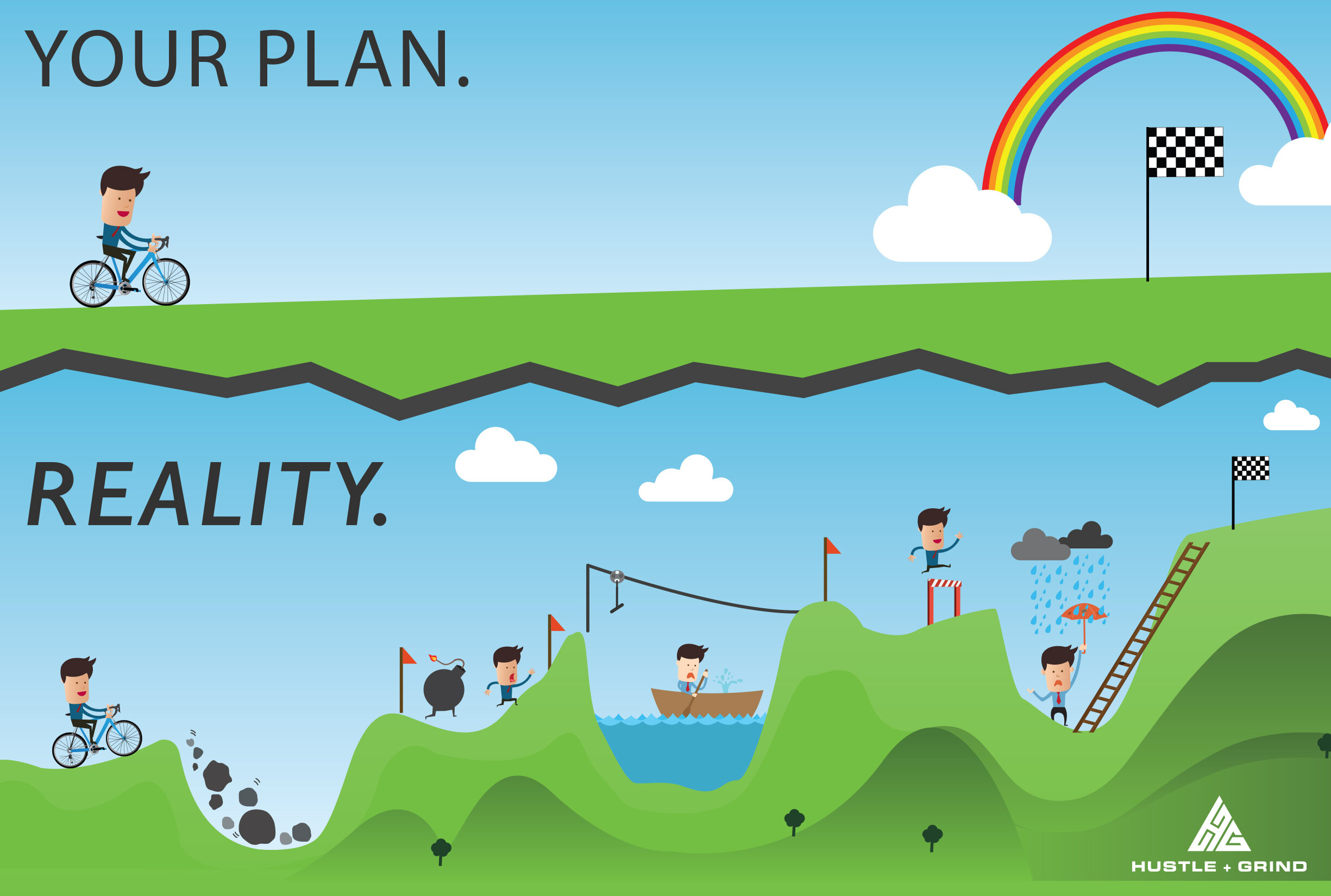 My Entrepreneurship Journey